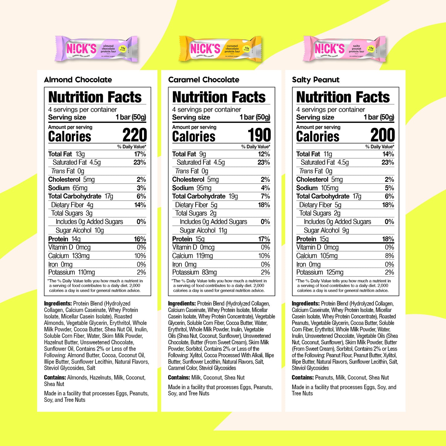 Nutritional facts chart for the N!CK'S Protein Bar Mix, comparing the serving information for Almond Chocolate, Salty Peanut, and Caramel Chocolate flavors.